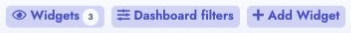 Adding custom widgets to dashboard
