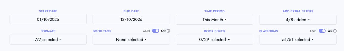 Book stats filters