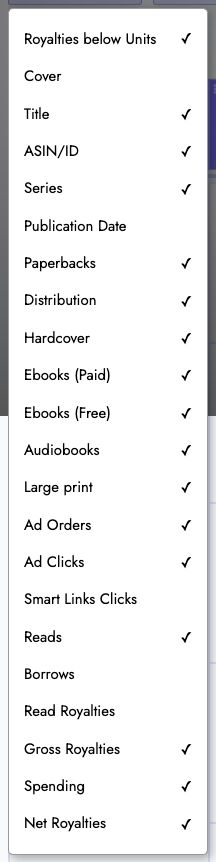 Column visibility menu with unit royalties and available table columns
