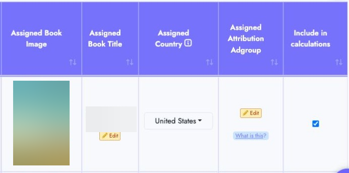 Assign Book and Country to Ad