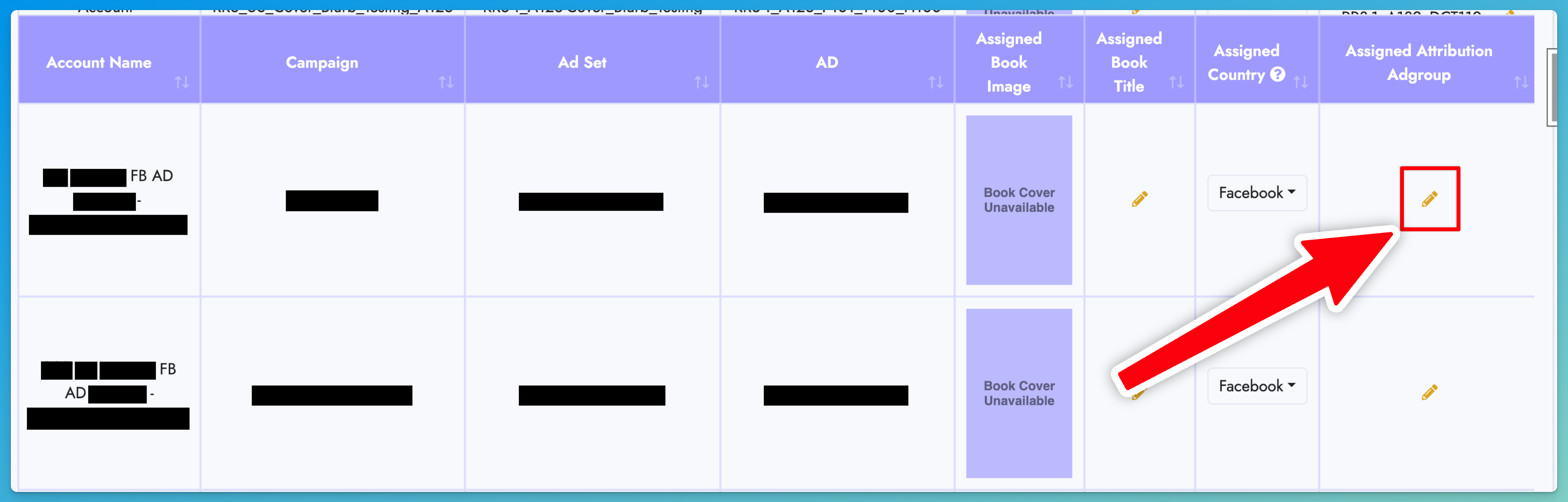 Amazon Attribution stats table