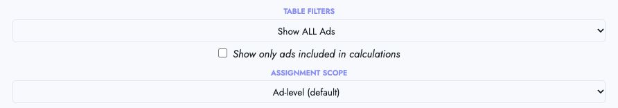 Filter unassigned ads