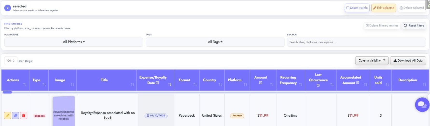 Table actions, bulk editing, column controls, and horizontal navigation